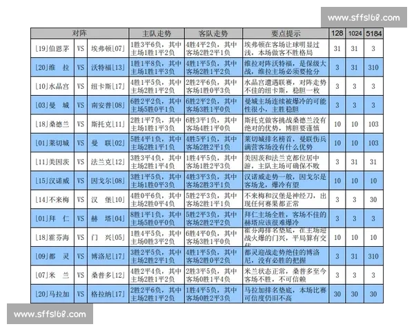 巴萨对阵尤文球盘全解析胜负走势与投注思路前瞻 巴萨对阵尤文球盘全解析胜负走势与投注思路前瞻